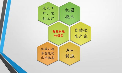 數(shù)字技術(shù)如何重塑傳統(tǒng)塑料改性工廠 網(wǎng)絡(luò)技術(shù)服務(wù)的變革之路